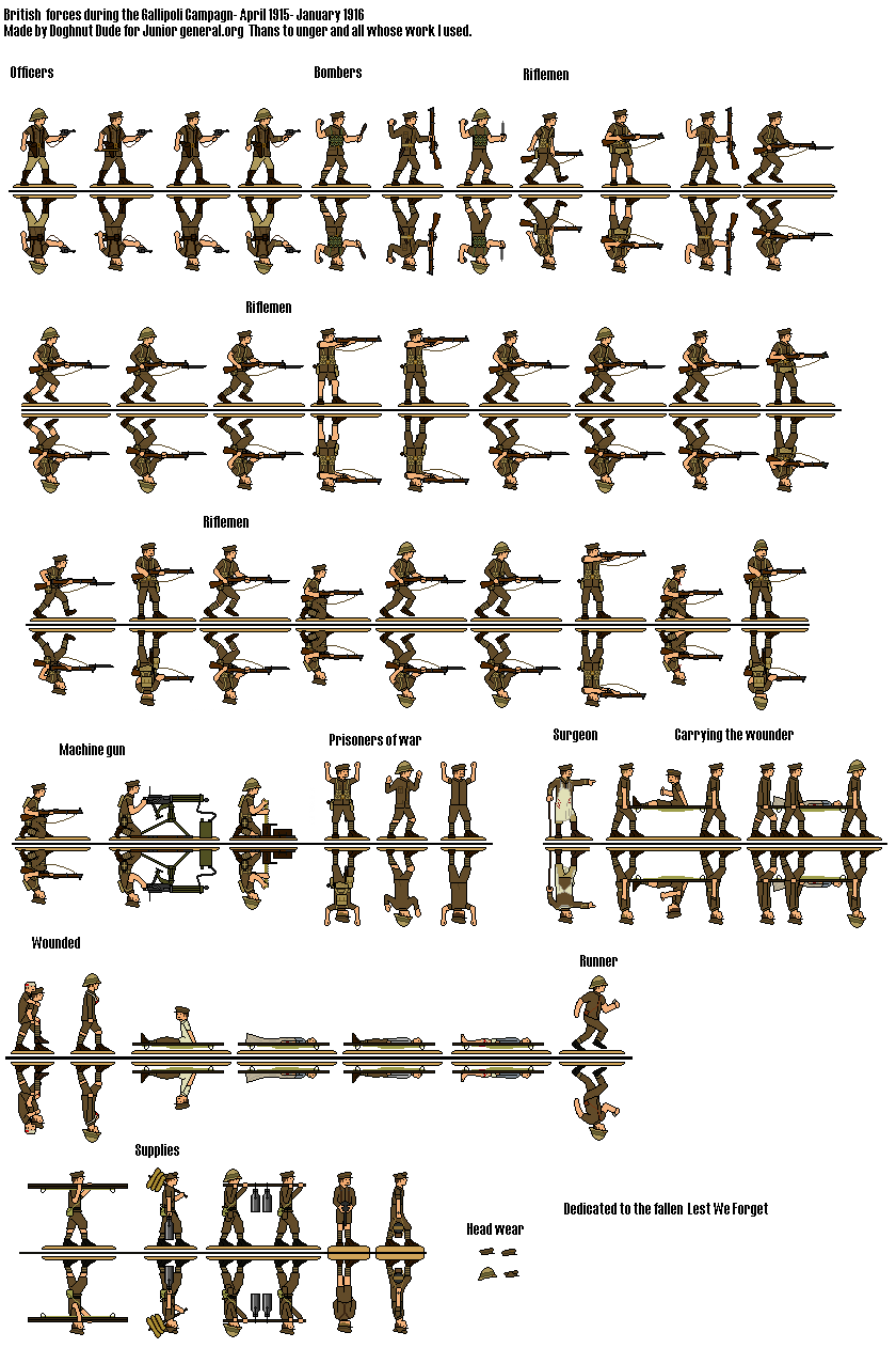 British Infantry (Gallipoli)