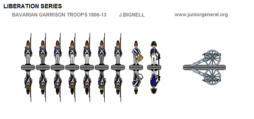 Bavarian Garrison Troops