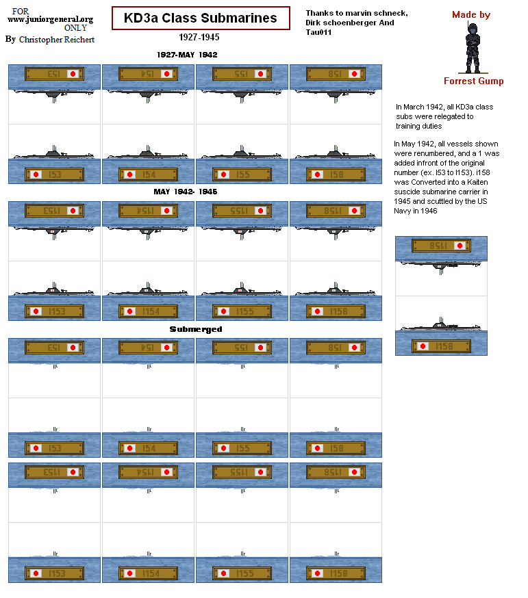 Japanese KD3a Submarines