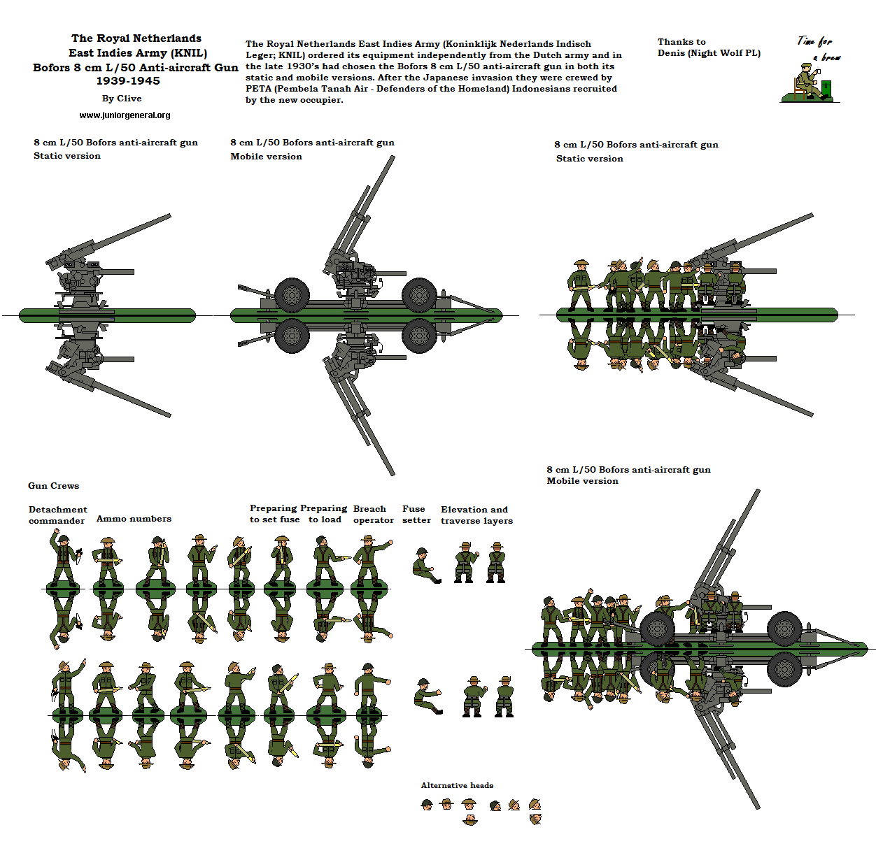 Dutch Bofors 80mm AA Gun