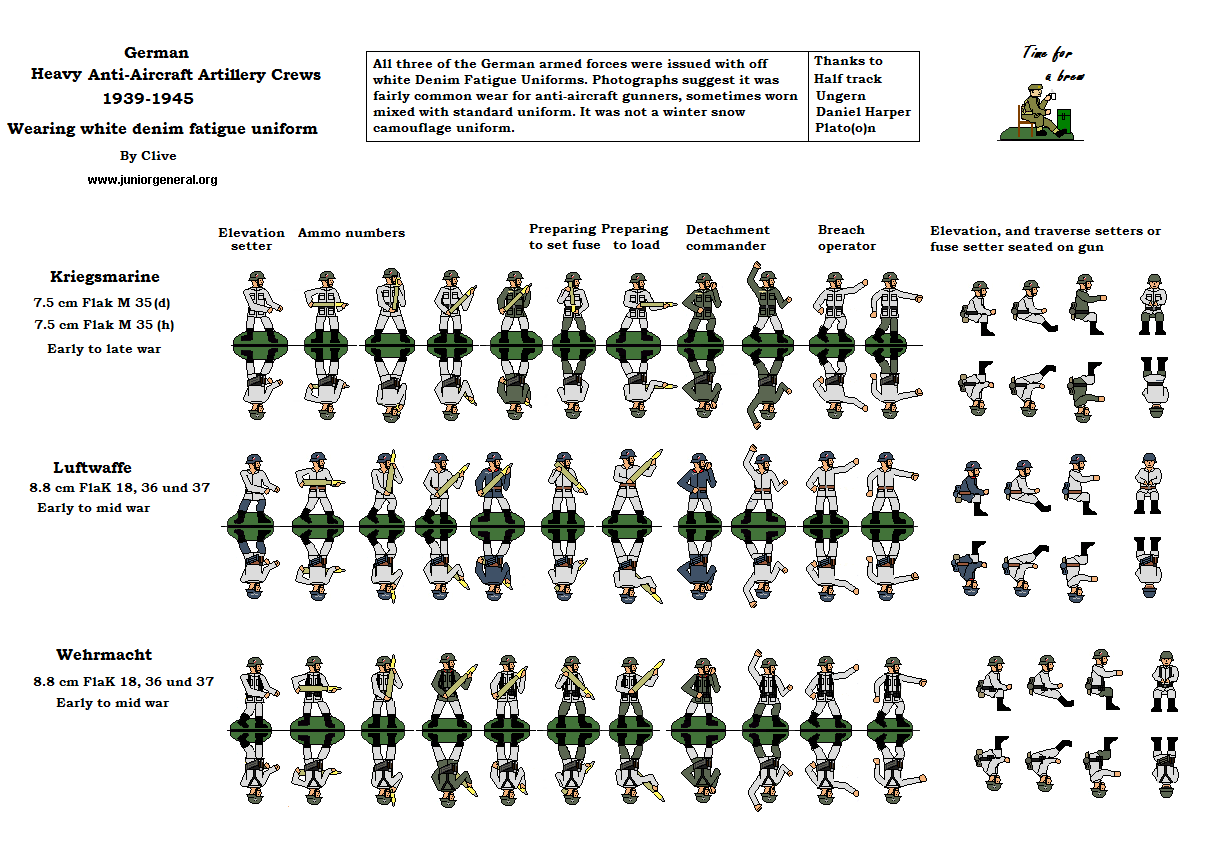Heavy Anti-Aircraft Artillery Crews