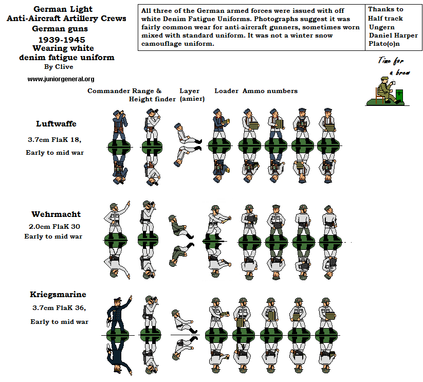 Anti-Aircraft Artillery Crews