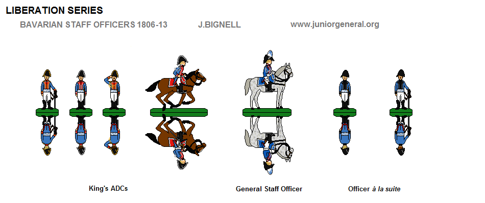 Bavarian Staff Officers