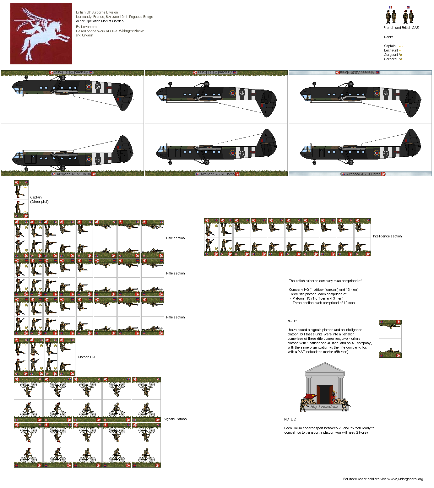 British Airborne Division