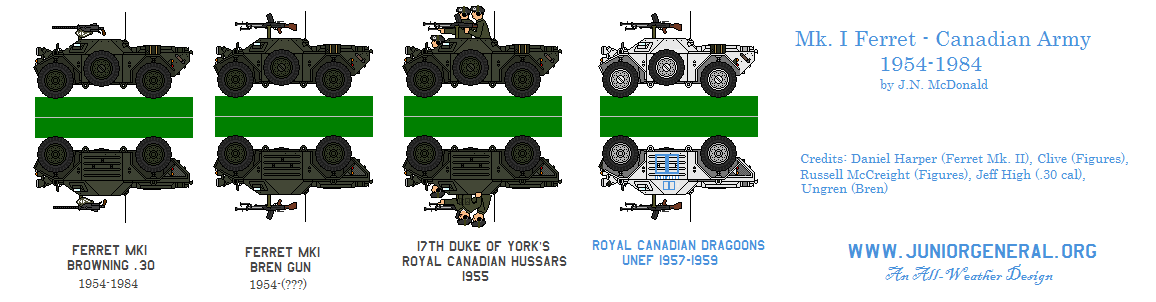 Canadian Mk I Ferret
