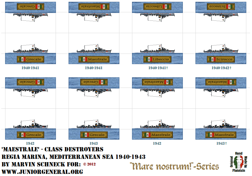 Italian Destroyers