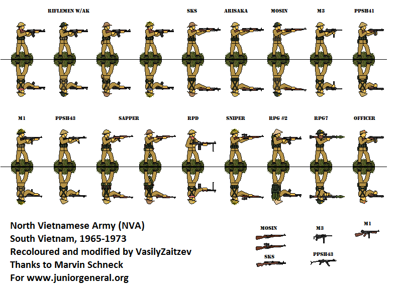North Vietnamese Army