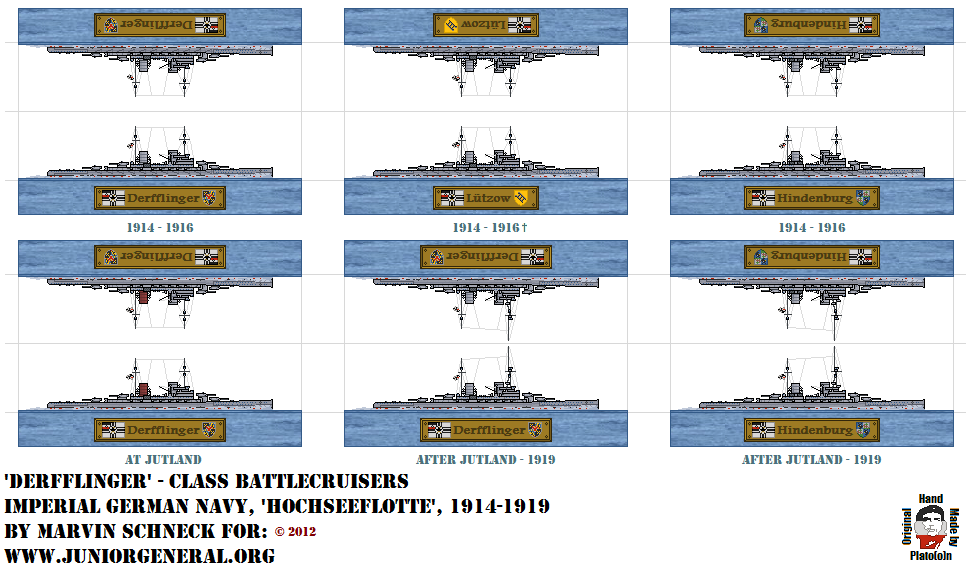 German Battlecruisers