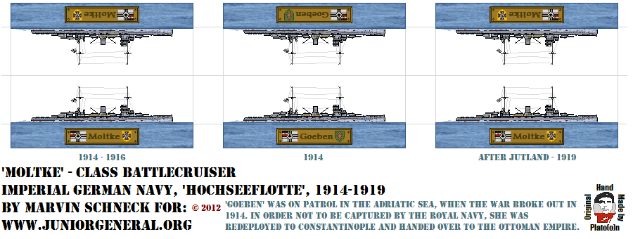 German Battlecruisers