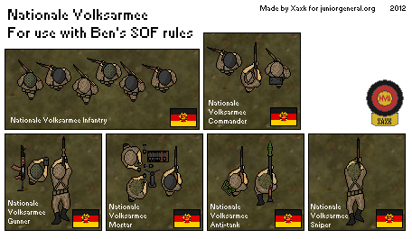 East German Infantry