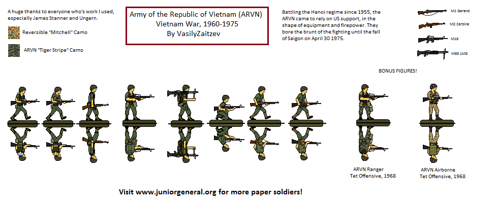 ARVN