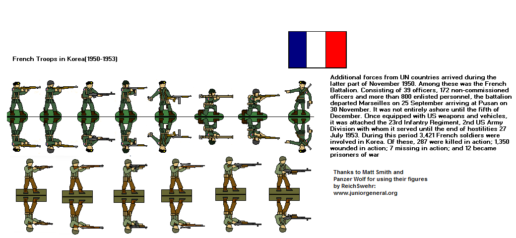 French Infantry