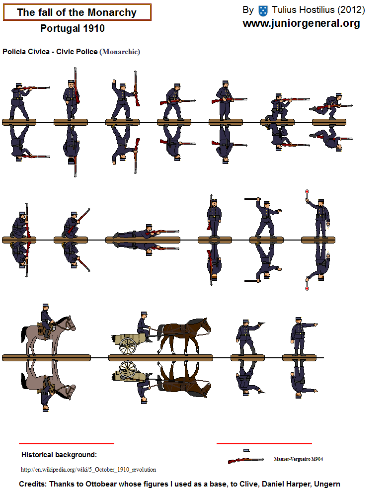 Portuguese Civil Police