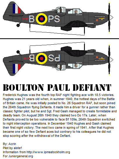 Boulton Paul Defiant