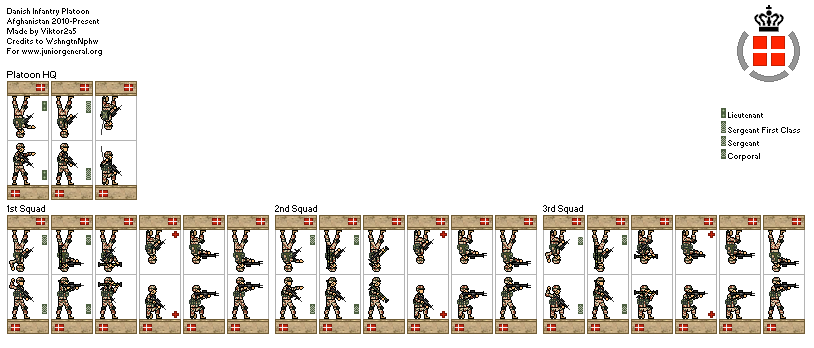 Danish Infantry Platoon