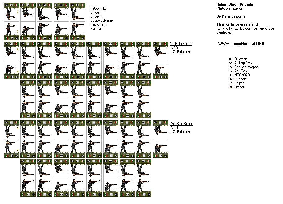 Italian Black Brigades