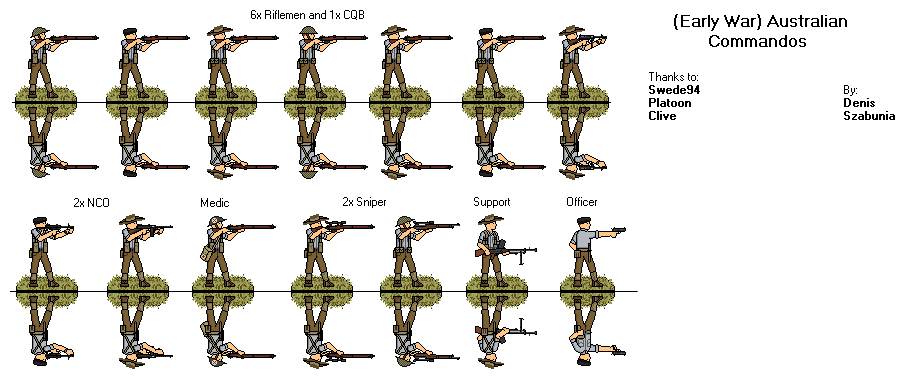 Australian Commandos