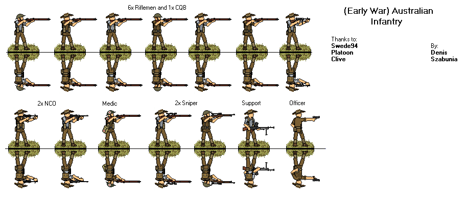 Australian Infantry