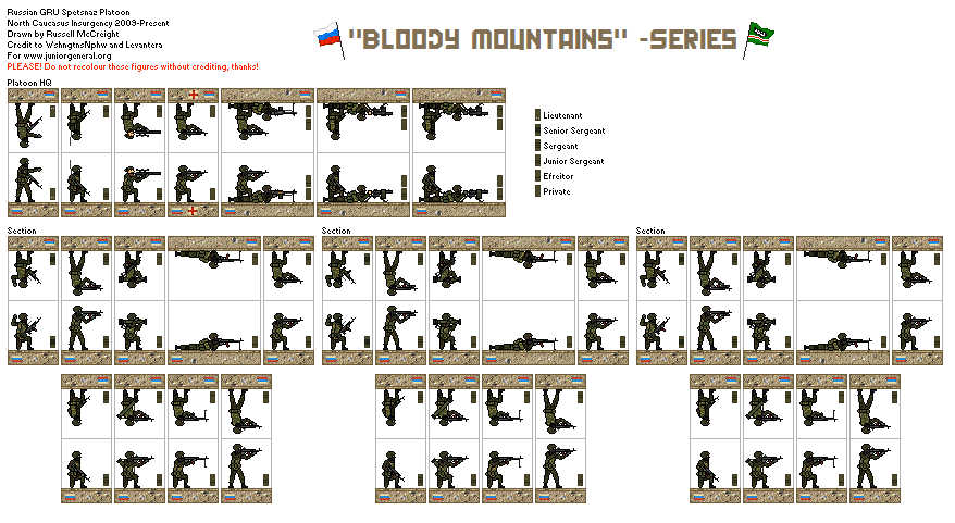 Russian GRU Spetsnaz
