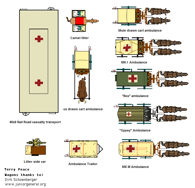 Ambulances