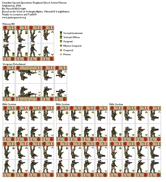 Canadian Special Operations Platoon