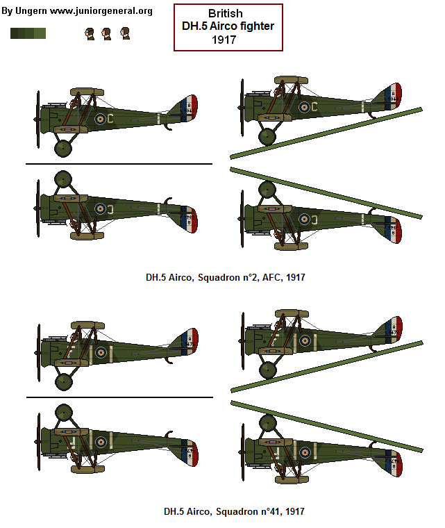 British DH.5 Airco