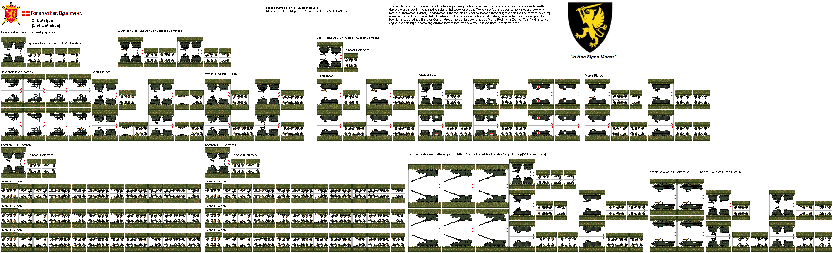 Norwegian Light Infantry Battalion