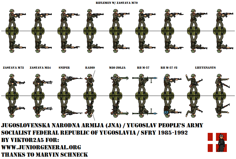 Yugoslav Infantry