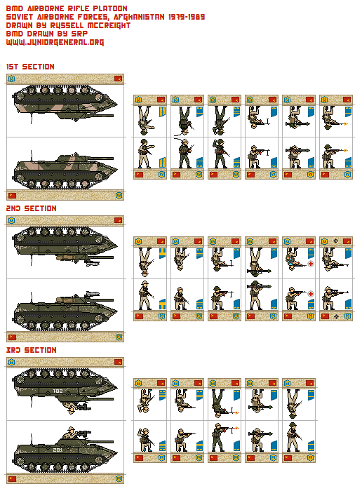 Soviet BMD Airborne Rifle Platoon