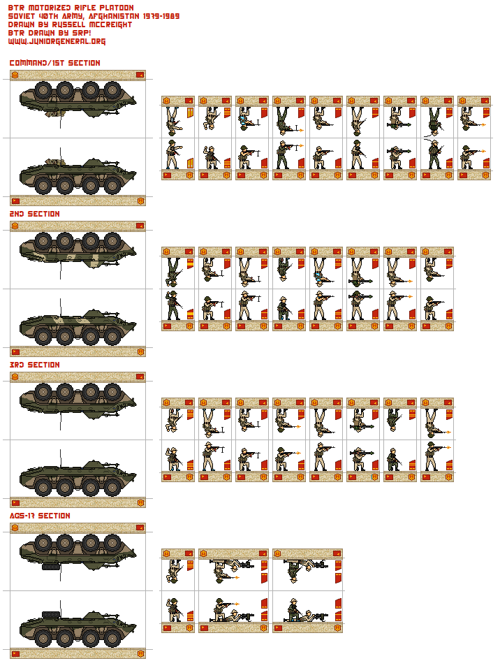 Soviet BTR Motorized Rifle Platoon