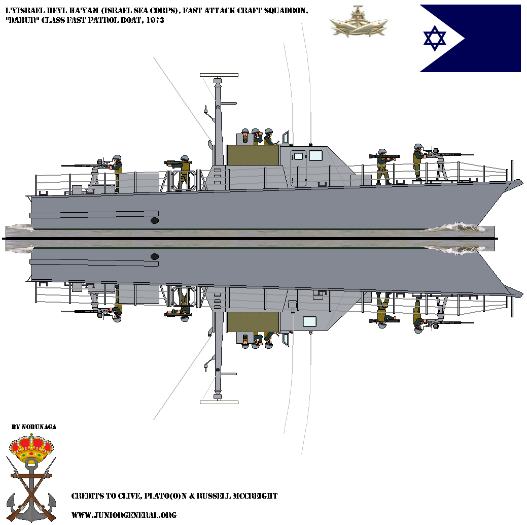 Israeli Fast Patrol Boat