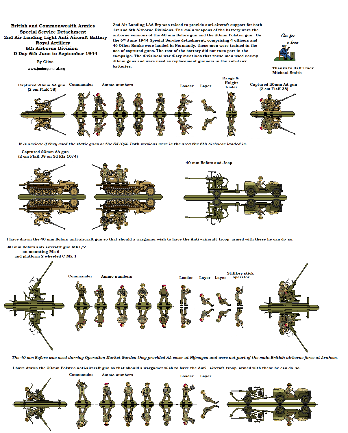 Anti-Aircraft Artillery