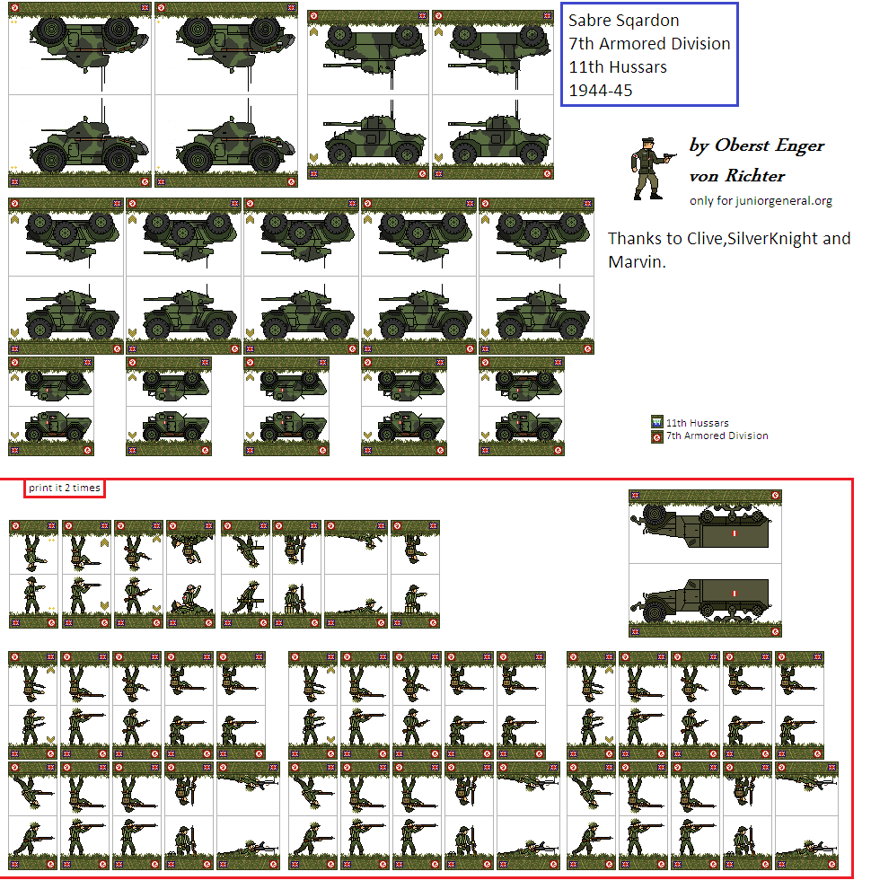 British 7th Armored Division