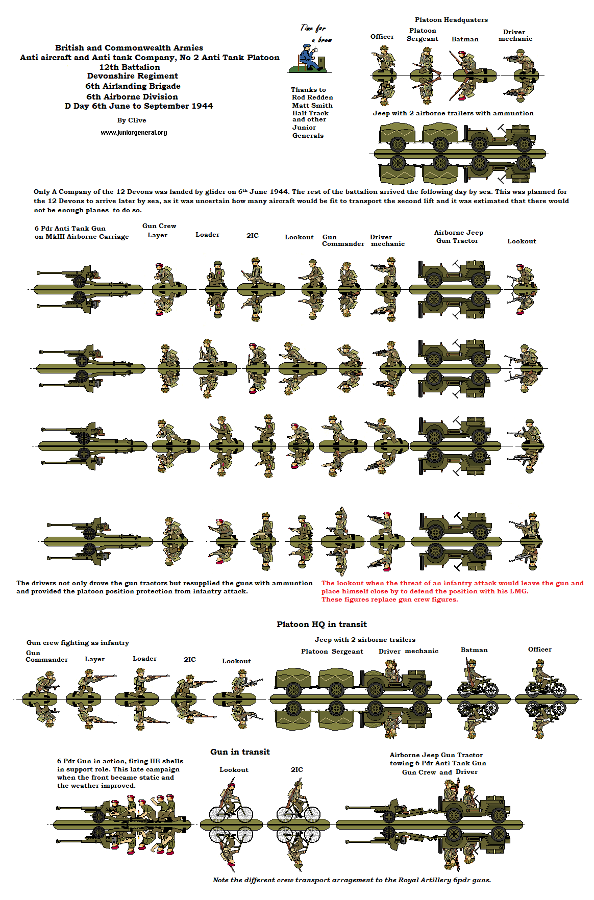 Airborne Anti-Tank Platoon