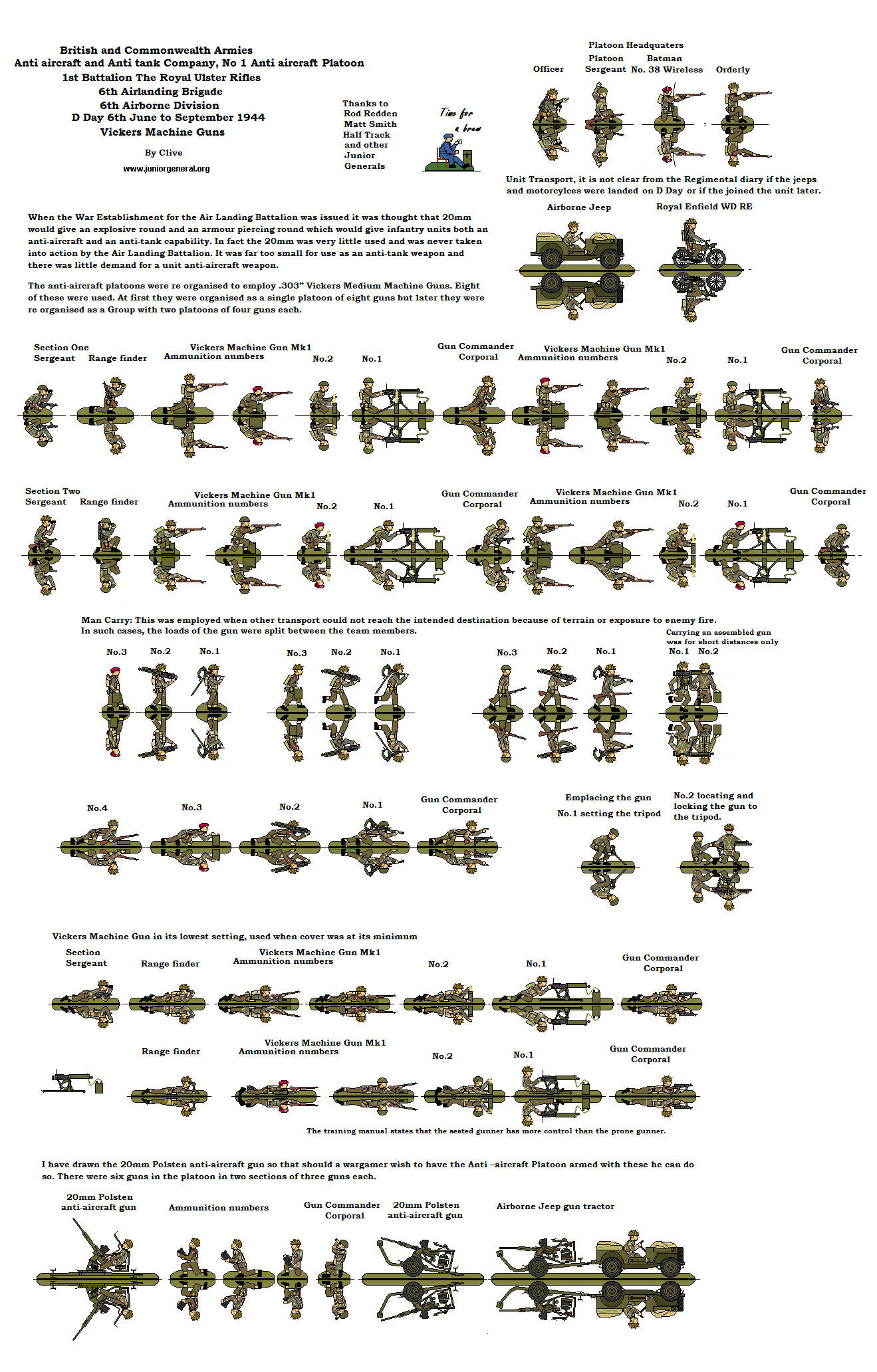Airborne Anti-Aircraft Platoon
