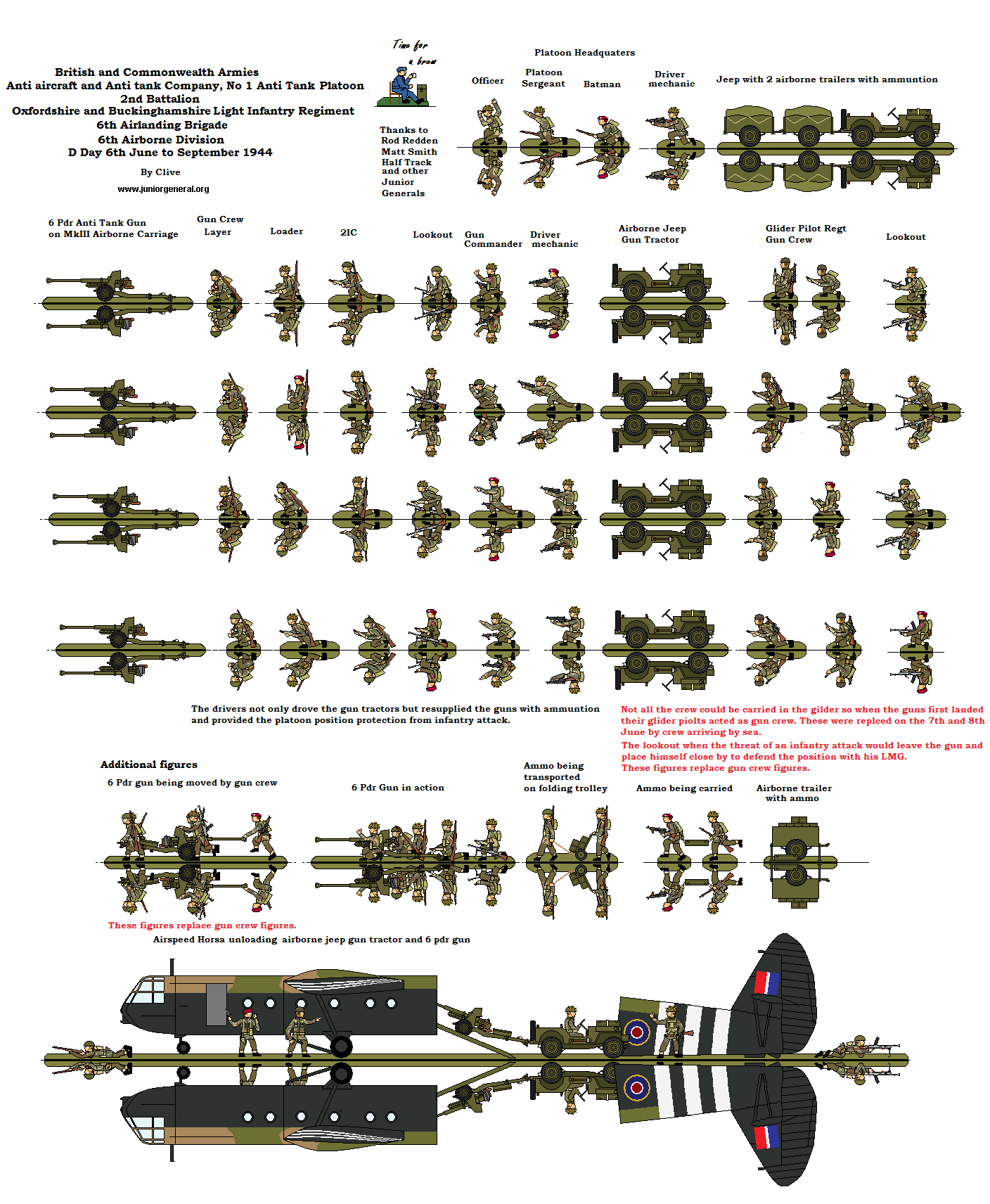 Airborne Anti-Tank Platoon