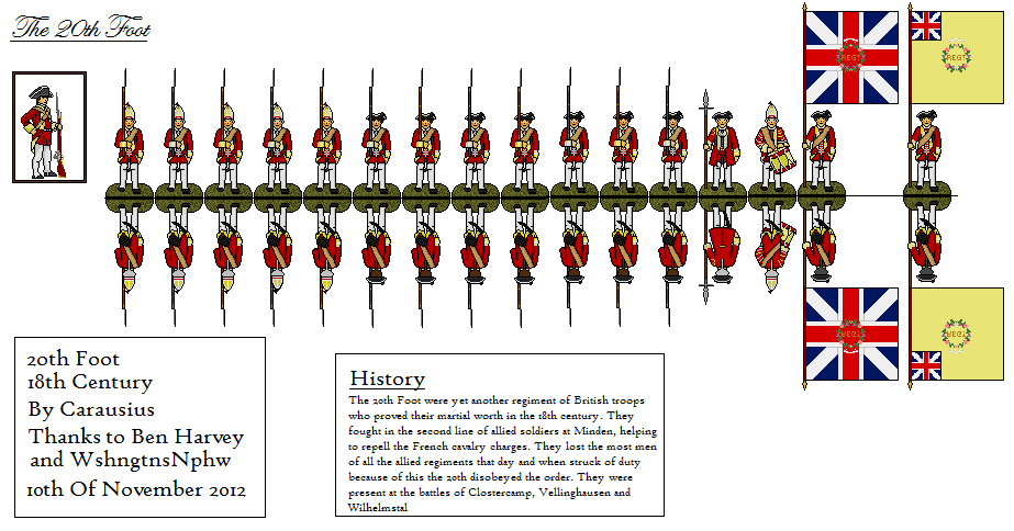 British 20th Foot