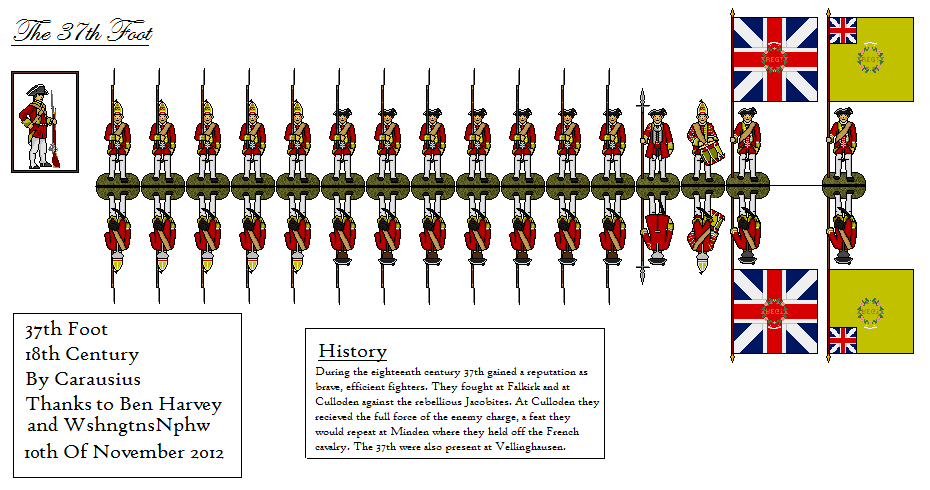 British 37th Foot