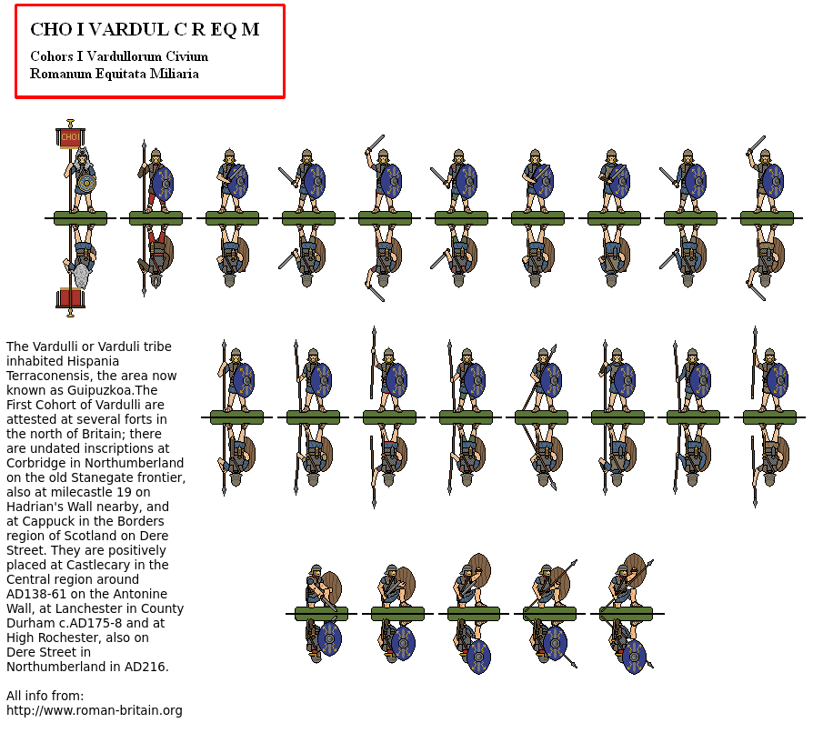 Roman Infantry