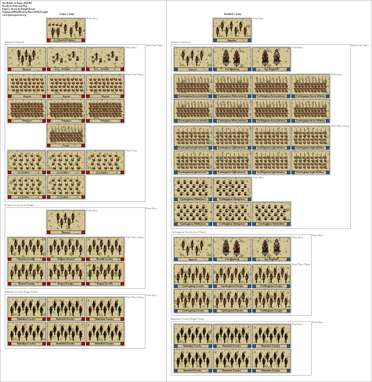 Carthaginians and Romans