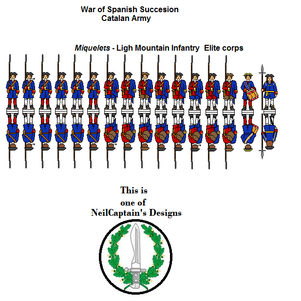 Catalan Light Mountain Infantry
