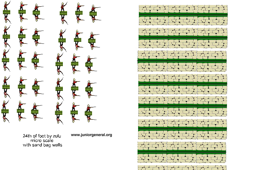 British Colonial Micro-Scale (Zulu Wars)