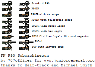 FN P90 Submachine guns