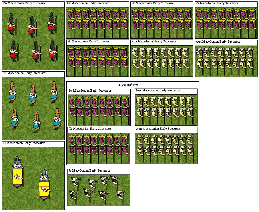 Macedonian Early Successors