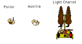 Early Canaanite, Ugaritic, Syrian