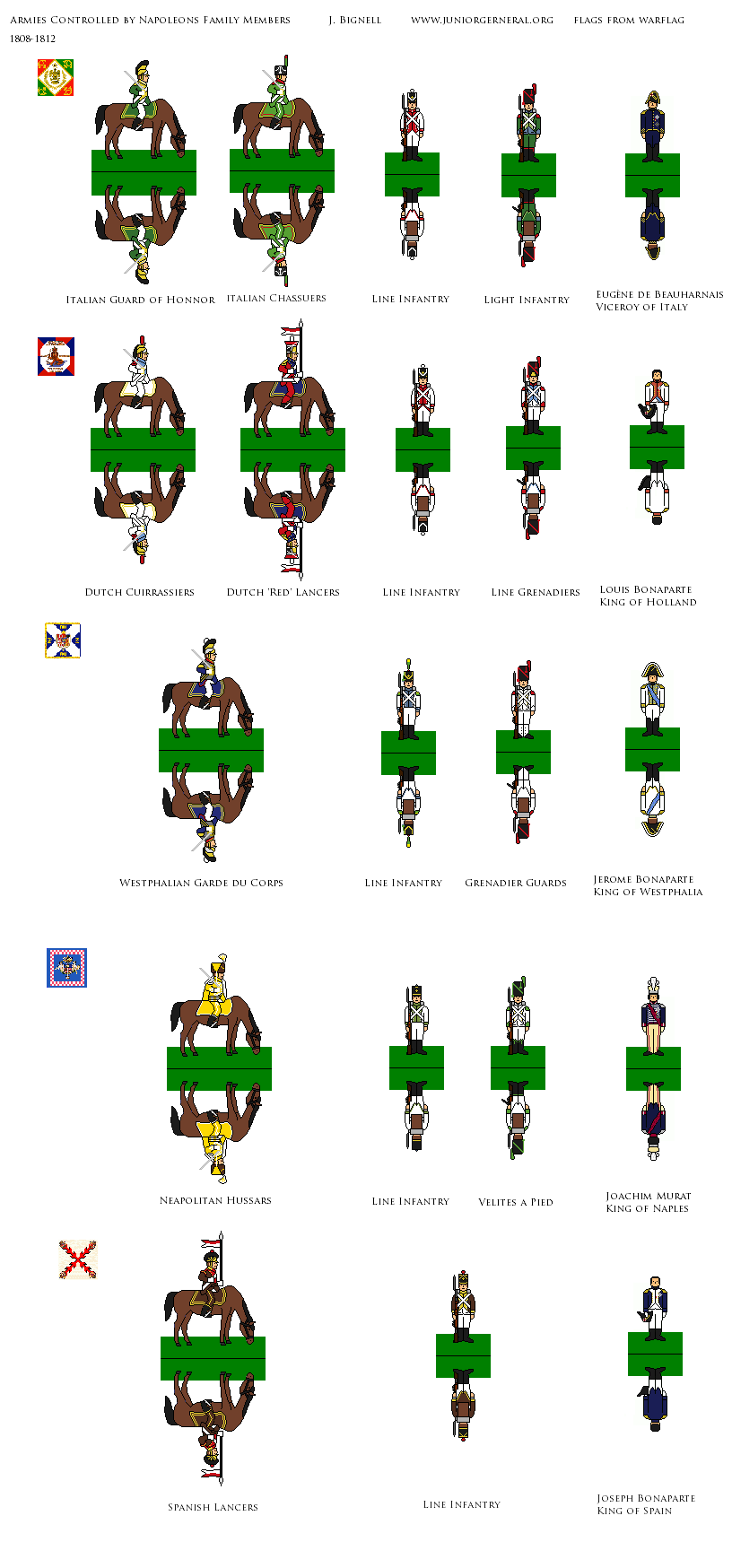 Napoleon's Family Armies