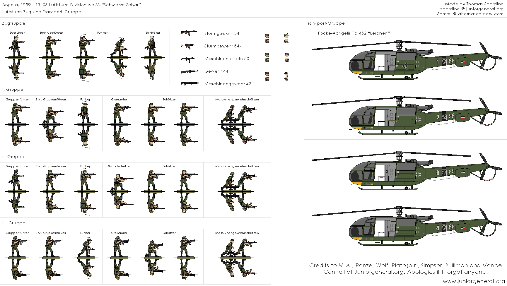 13th SS luftstrum-division z.b.v