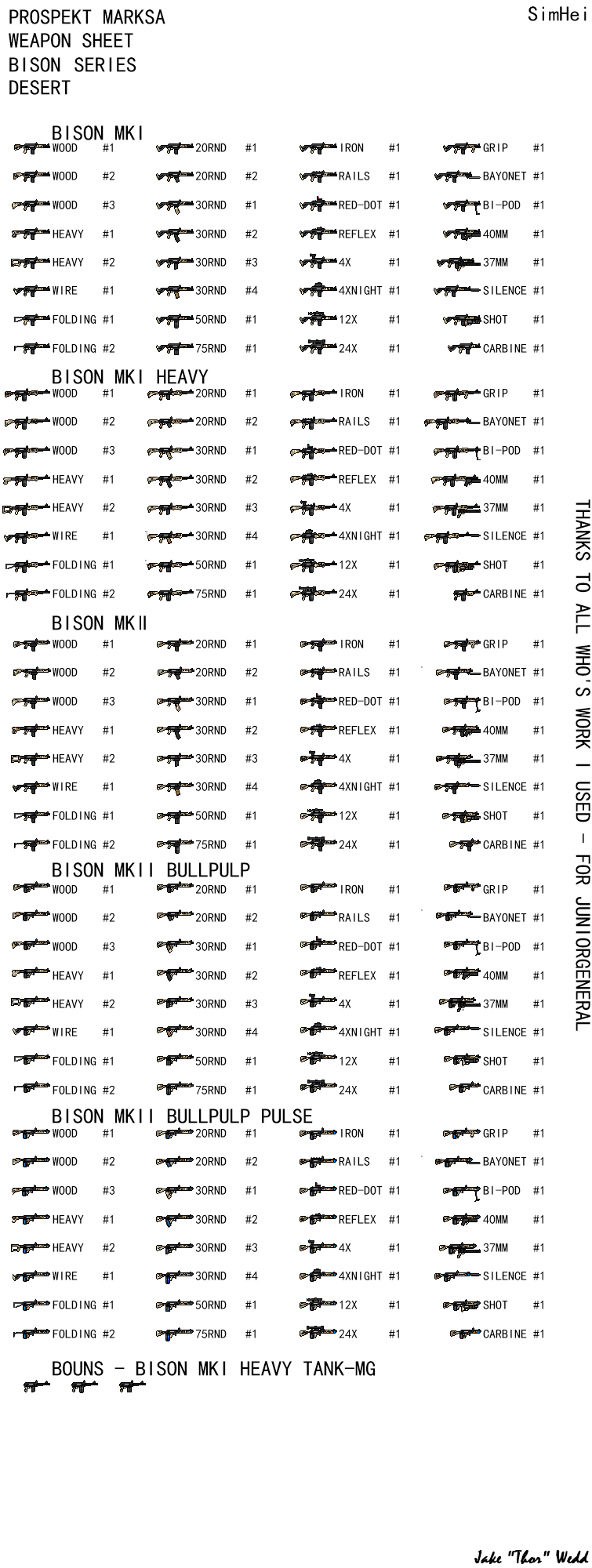 Prospekt Marksa weapon sheet 3