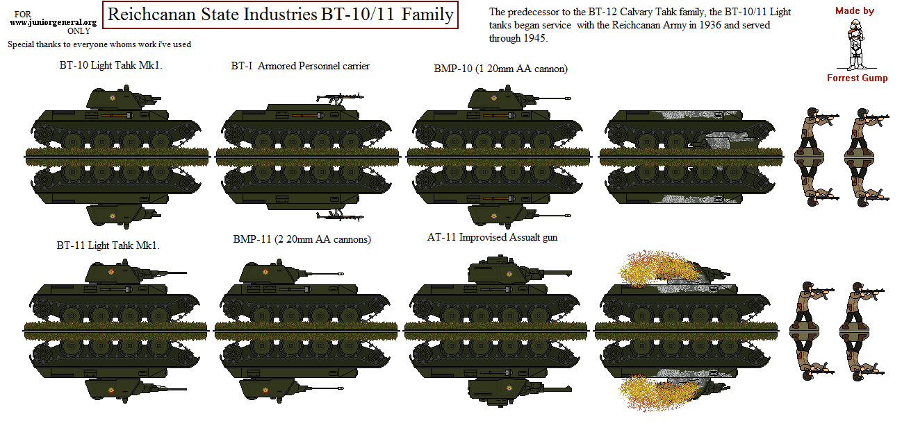 Reichcanan BT-10/11 Family