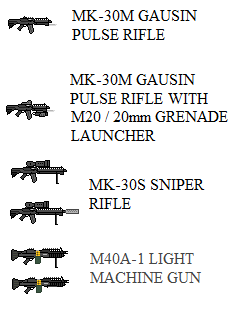 Marine Weapons
